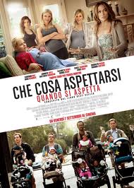 Che cosa aspettarsi quando si aspetta (2012)