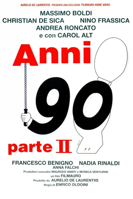 Anni 90 – Parte 2 (1993)