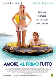 Amore al primo tuffo – Summertime – Sole, cuore… amore (2005)