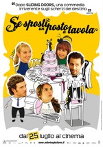 Se sposti un posto a tavola [HD] (2012)