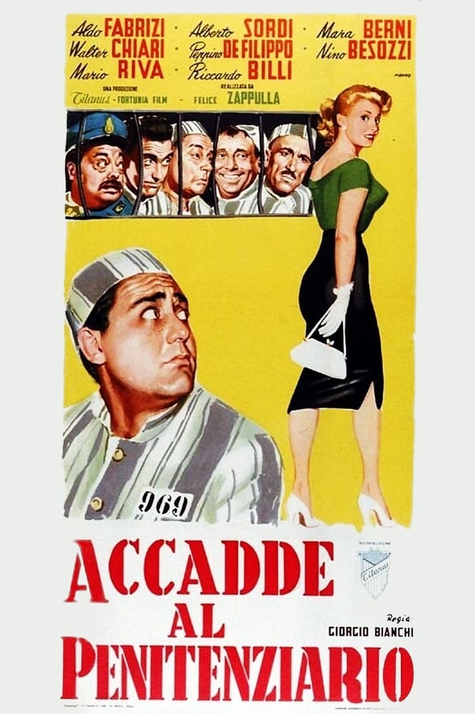 Accadde al penitenziario (1955)