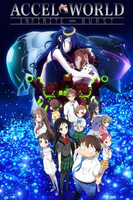 Accel World: Infinite Burst (Sub-ITA) (2016)