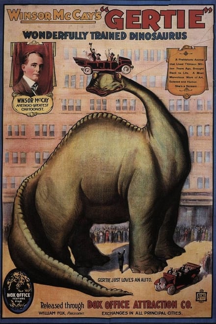 Gertie il dinosauro – Gertie the Dinosaur (1914)